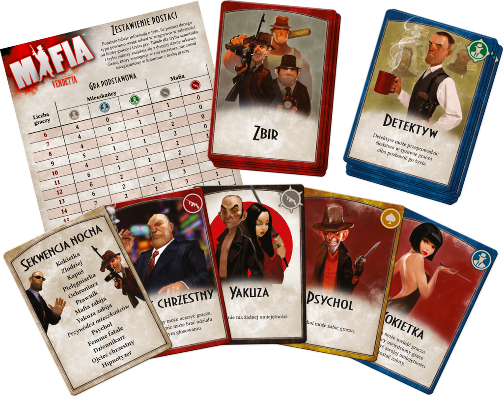 Mafia: Vendetta (edycja polska)