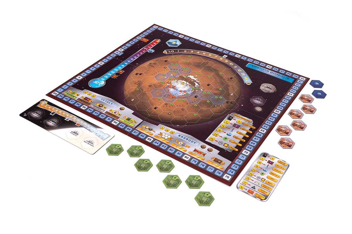 Terraformacja Marsa: Amazonis i Vastitas