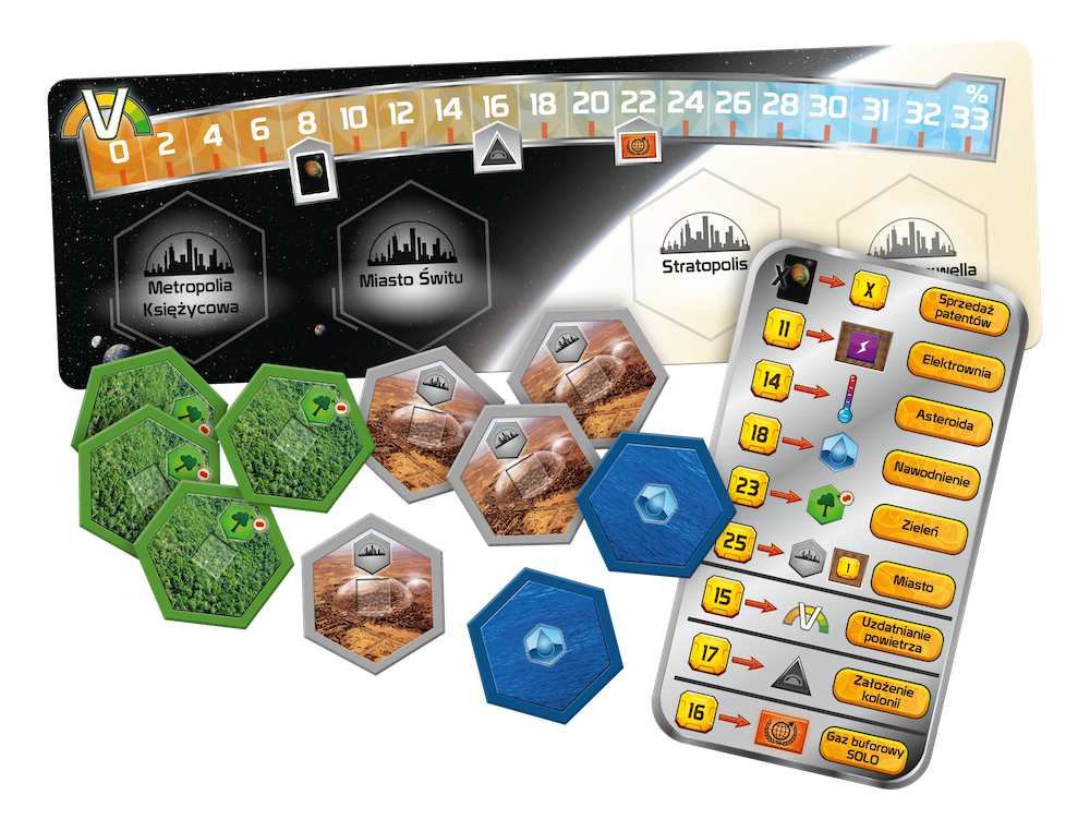 Terraformacja Marsa: Amazonis i Vastitas